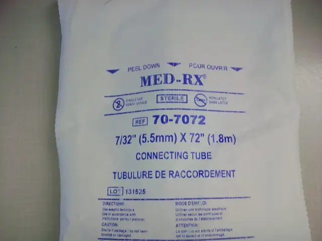 Medical supplies63738377043843122