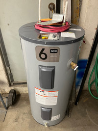 GSW Electric Water Heater 