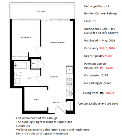 Great opportunity to own a unit right in front of Square One. Builder sold out the units in a week....