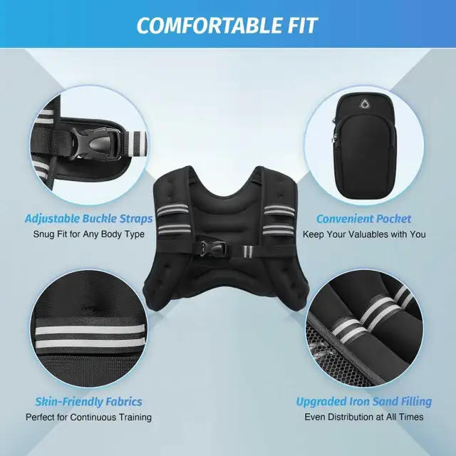 NEW 12lb Weighted Workout Training Vest (reg $79) in Exercise Equipment in Sarnia - Image 4