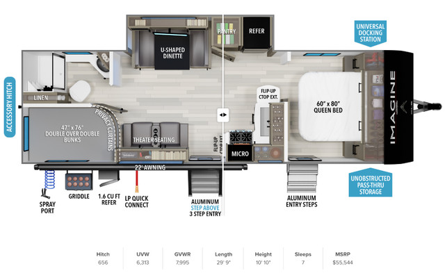 2024 Grand Design Imagine 25DBE in Travel Trailers & Campers in Winnipeg - Image 2