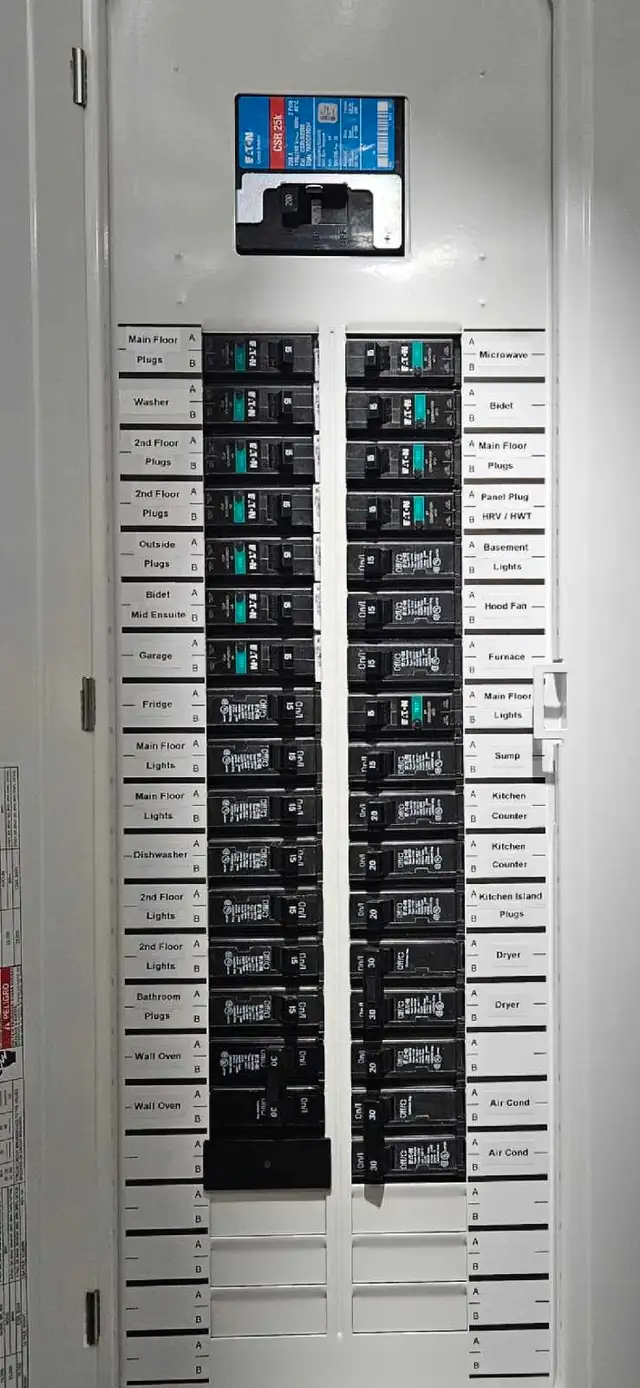 Master Electrician62866659531267125