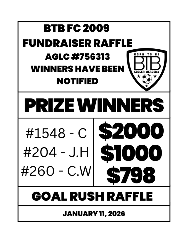 Raffle Winners Gold Rush65049624723841120