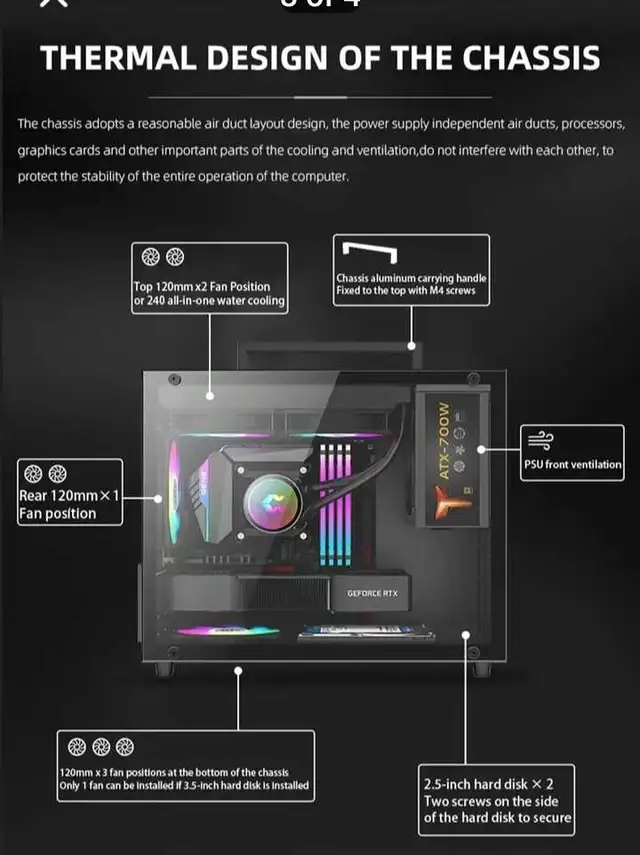 S9 ITX/MATX Case in Desktop Computers in City of Toronto - Image 4