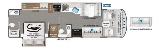 2023 Thor Miramar Class A Motorhome in RVs & Motorhomes in Lethbridge - Image 8