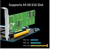Maiwo  M.2x2  SSD  PCI CARD, View more