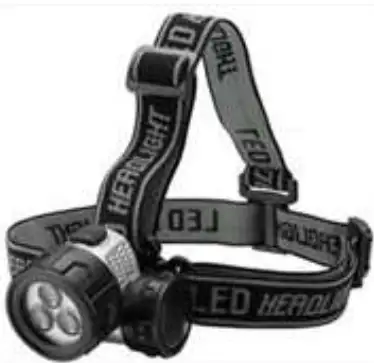 LED Headlight, View more