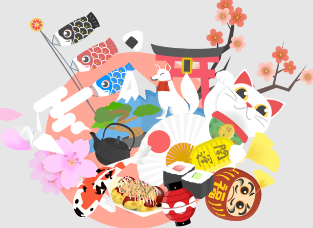 Personalized Japanese Classes