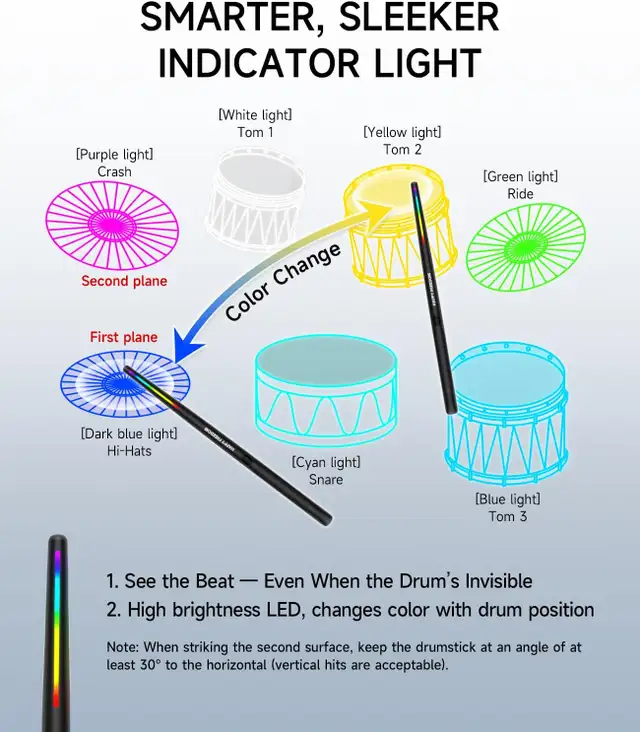 New Air Drum Sticks - Silent Electronic Virtual Drum Set RGB in Drums & Percussion in City of Toronto - Image 3