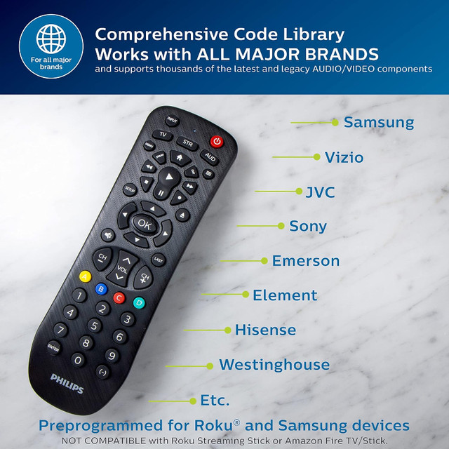 PHILIPS Universal Remote Control - Different Options in Video & TV Accessories in Burnaby/New Westminster - Image 3
