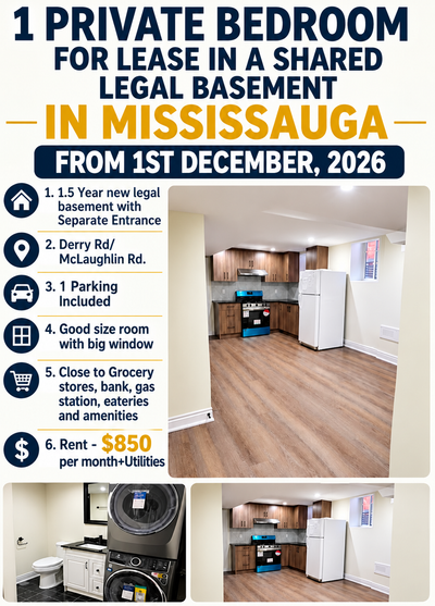 If you are seeing this ad here, it means room is available for lease. Ad will be removed once it is...