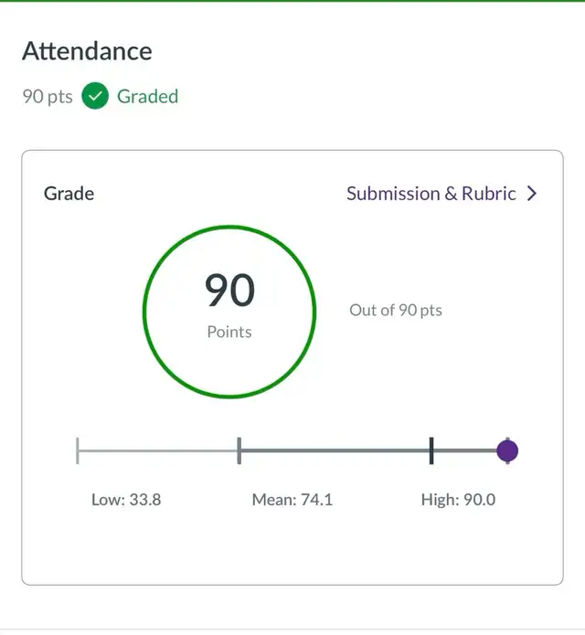 Nursing Essay Writing | Essay Help | Assignment, Homework Help64628753051523123