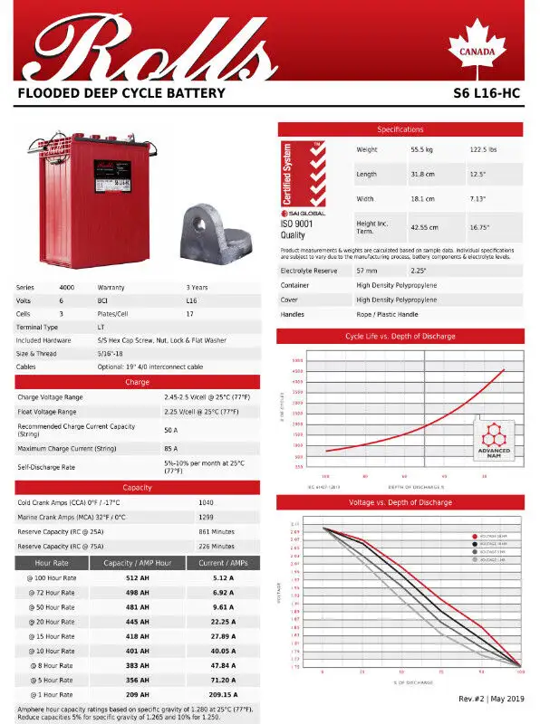New Rolls Surrette S6-L16 HC 6V 445Ah Deep Cycle Battery in Other in Oakville / Halton Region - Image 3