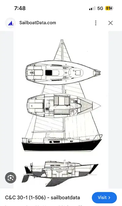 LOOKING FOR A SAILBOAT PARTNER AND LOOKING TO BUY A C&C 30 MKI ALL COSTS 50/50-PURCHASE PRICE,MARINA...
