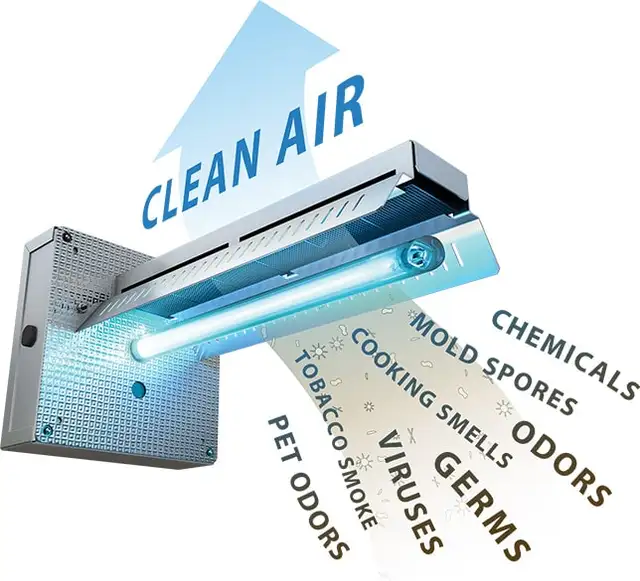 AC Repair/Freon Top-up/Installation63005664397569124