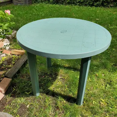 round patio table, View more