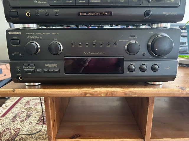 Stereo Receivers 3 Units in Stereo Systems & Home Theatre in City of Toronto - Image 2