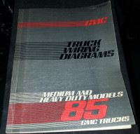 85 Light Duty Trucks GMC wiring manual