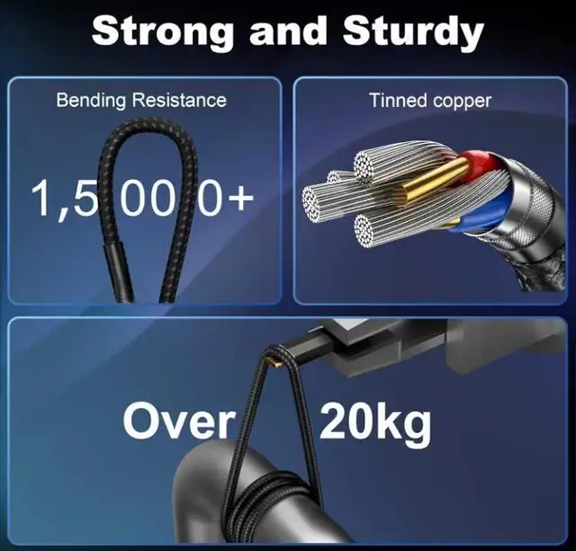 USB C to USB C High Speed Cable (240 Watt) in Cables & Connectors in Hamilton - Image 3