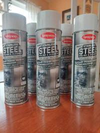Stainless steel cleaner/polish