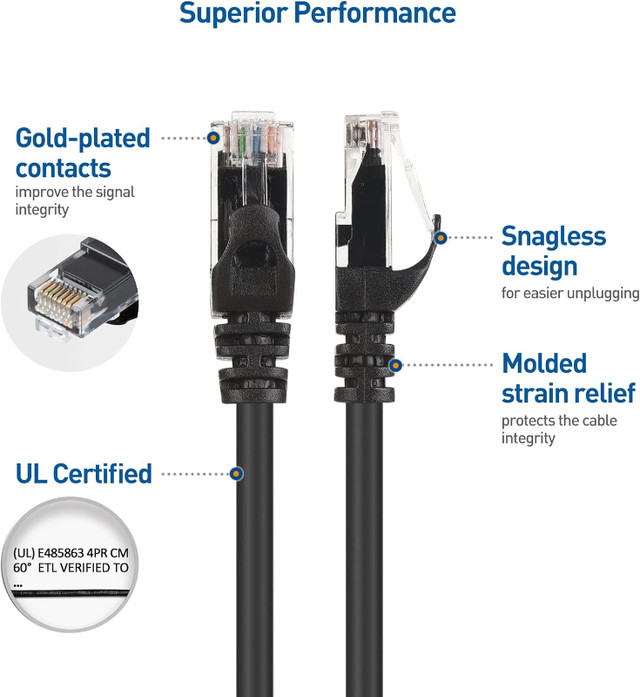 Cable Matters: 10Gbps Snagless Cat 6 Ethernet Cable 20 ft in Cables & Connectors in Burnaby/New Westminster - Image 4