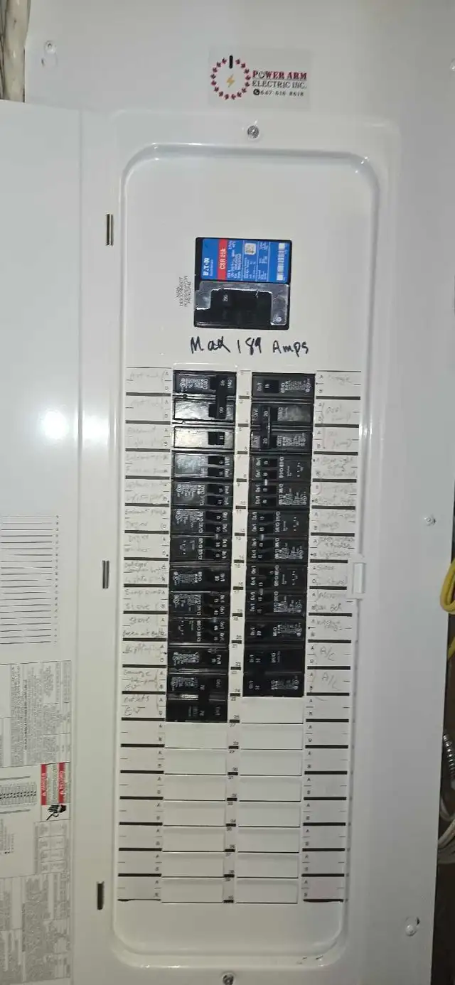 Panel upgrade 647-616-8618423857129491025924