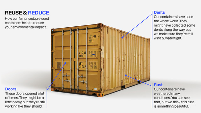 Standard Shipping Container 40 feet - USED in Storage Containers in City of Toronto - Image 3