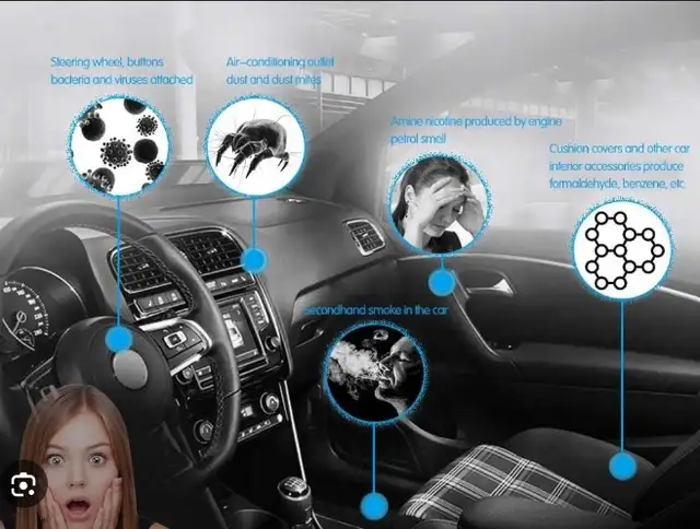 Mobile Ozone Treatment for Cars, SUVs, Trucks.62864354436354123