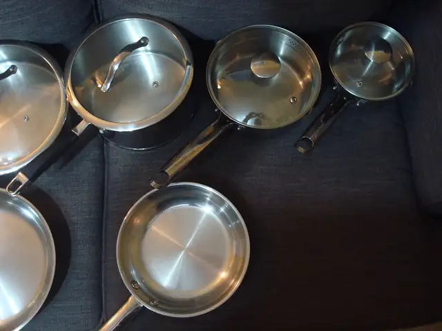 Stainless steel pots and pans, $70.63373373329539122