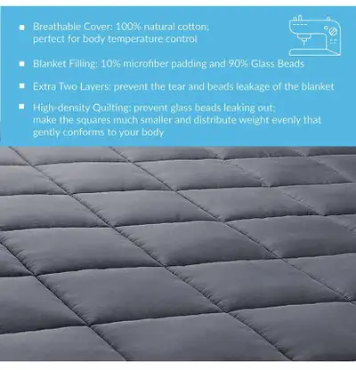 Bedsure weighted blanket, View more
