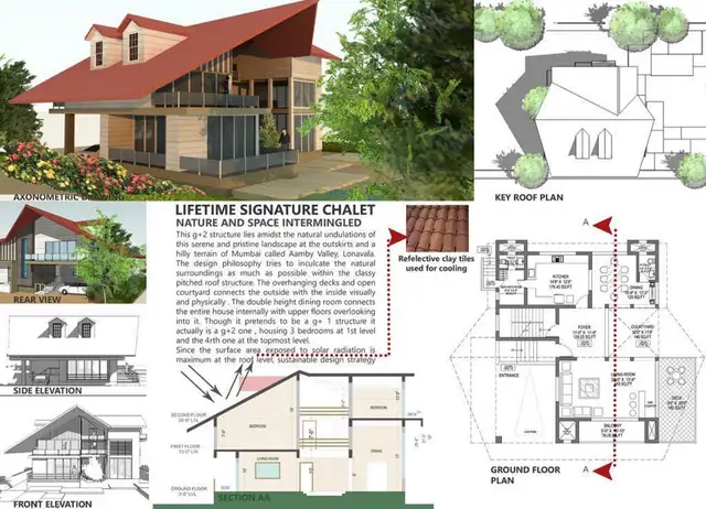 Rendering Services 62863252079105122