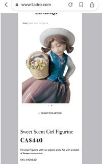 Lladro Sweet Scent Girl Figurine,Original Box And COE.