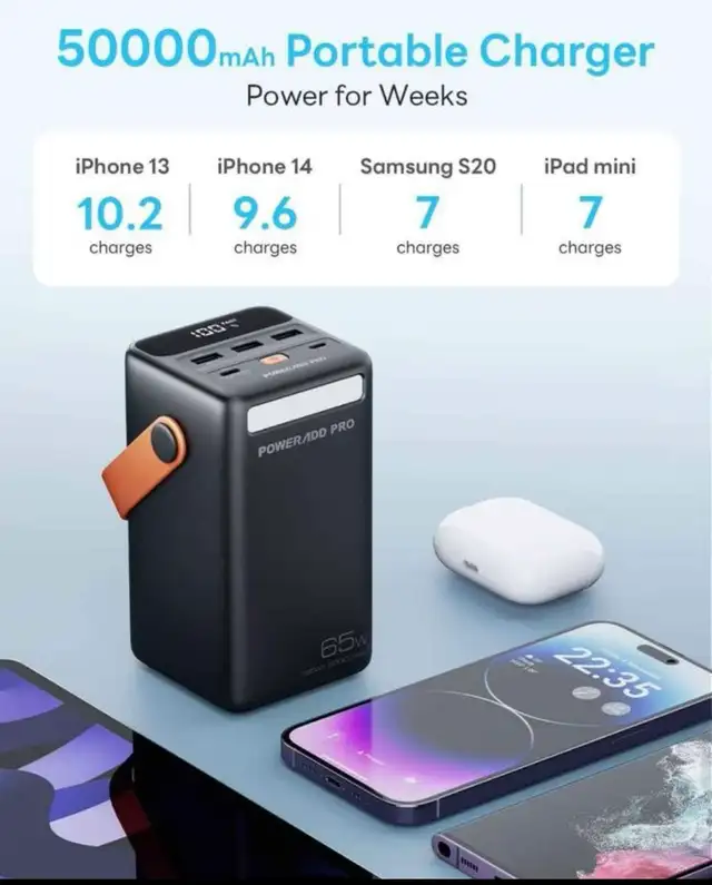 Portable Charger 50000mAh PD 65W USB C Power Bank LED in General Electronics in Burnaby/New Westminster - Image 3