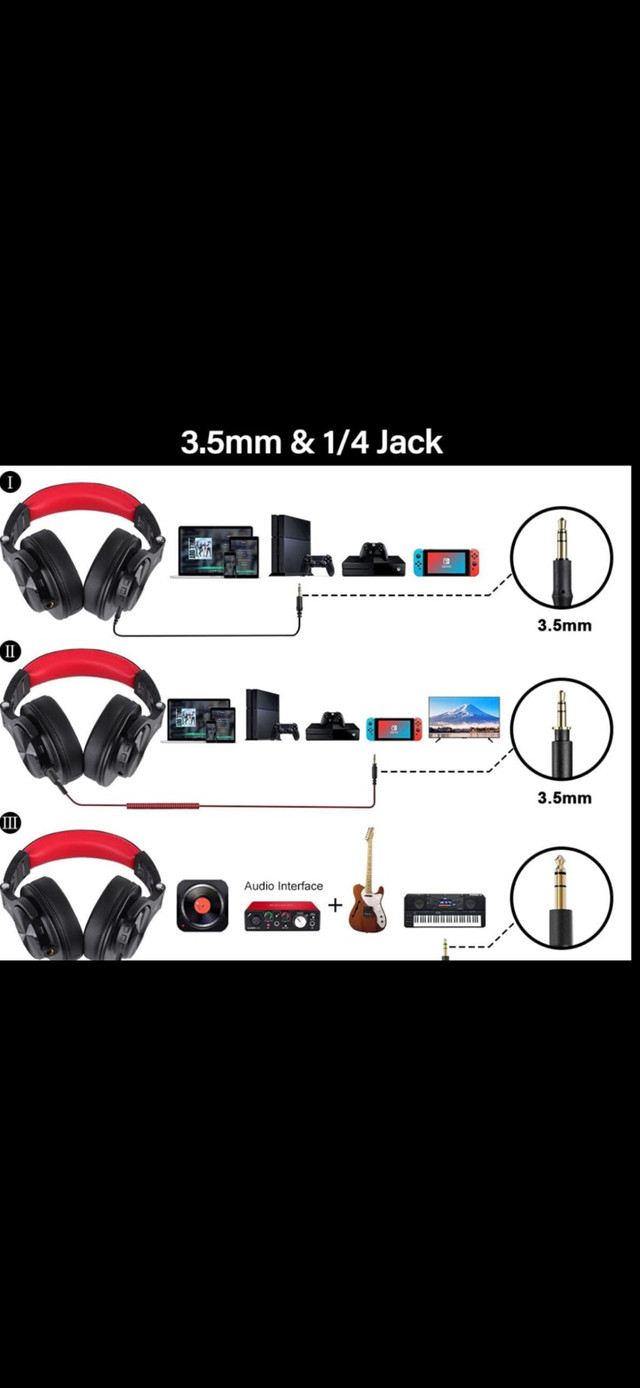OneOdio Bluetooth Over Ear Headphones, Studio Headphones with Sh in Headphones in Hamilton - Image 2