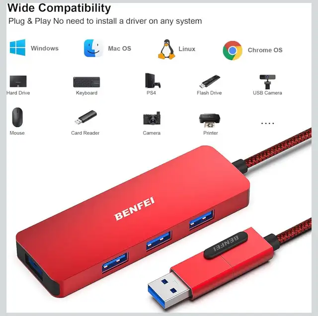New Pack BENFEI USB 3.0 Hub, USB-C HUB, 2-in-1 USB Type-A/Type-C in Cables & Connectors in Kitchener / Waterloo - Image 5