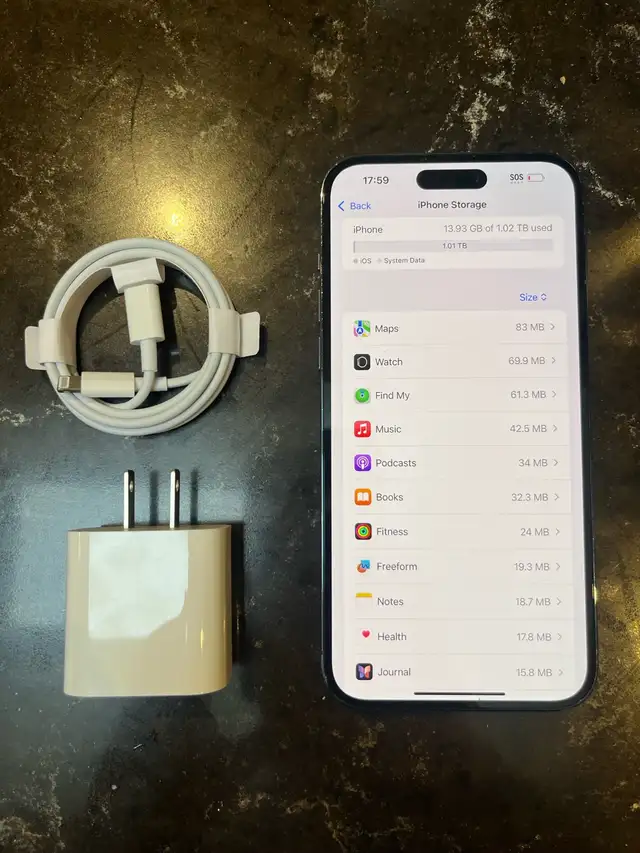 iPhone 14 Pro Max 1TB62863265896321123