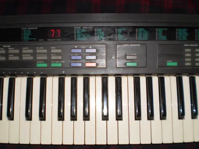Yamaha Keyboard, Sustain Foot Pedal, Bench in Pianos & Keyboards in City of Toronto - Image 2