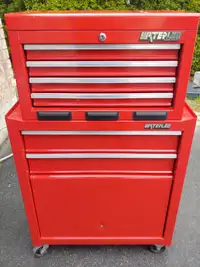 Waterloo tool chest/box (6 + 3 drawers, free delivery)