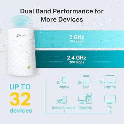 New, TP-Link AC750 WiFi Extender in Networking in City of Toronto - Image 8