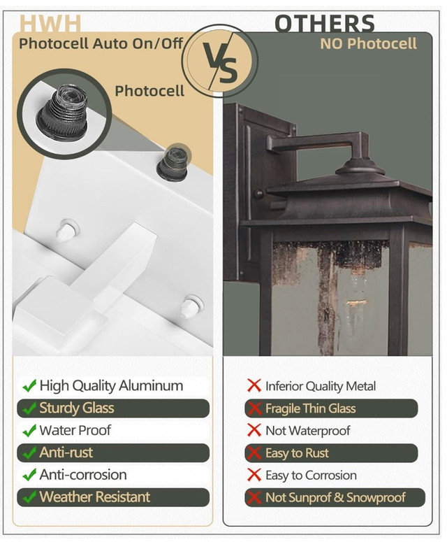 New White HWH Outdoor Wall Sconce Lighting Fixture in Outdoor Lighting in Calgary - Image 3
