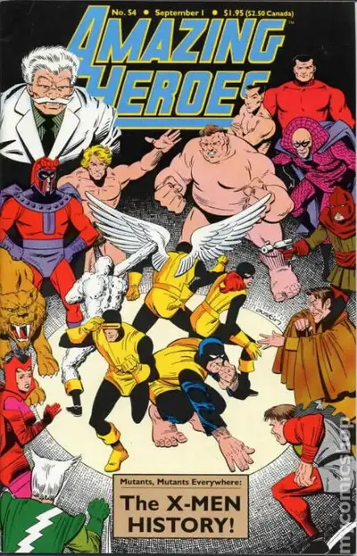 Various comic book magazines: Amazing Heroes, Wizard, etc, View more