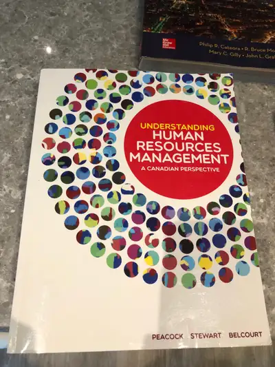 Understanding Human Resources Management, View more