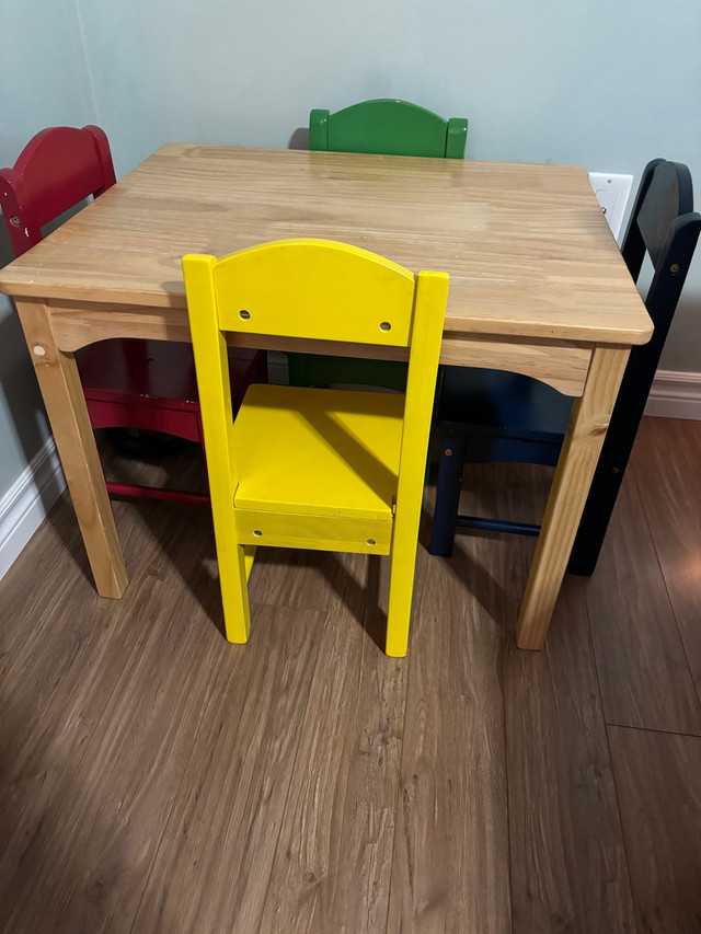 Kids table & chair set  in Dining Tables & Sets in Charlottetown