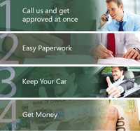 Best Bad Credit Car Collateral Loans In Canada - Brampton