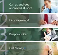 Best Bad Credit Car Collateral Loans In Canada - Brampton