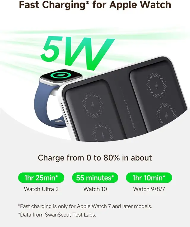 SwanScout Wireless Charger for Apple Watch and Phone in Cell Phone Accessories in Kitchener / Waterloo - Image 3