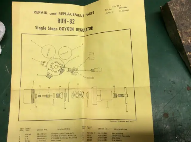 Uniweld Oxygen Regulator in Other in Oakville / Halton Region - Image 3