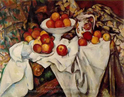 History of Post-Impressionism from Van Gogh to Gaugin (Original), View more