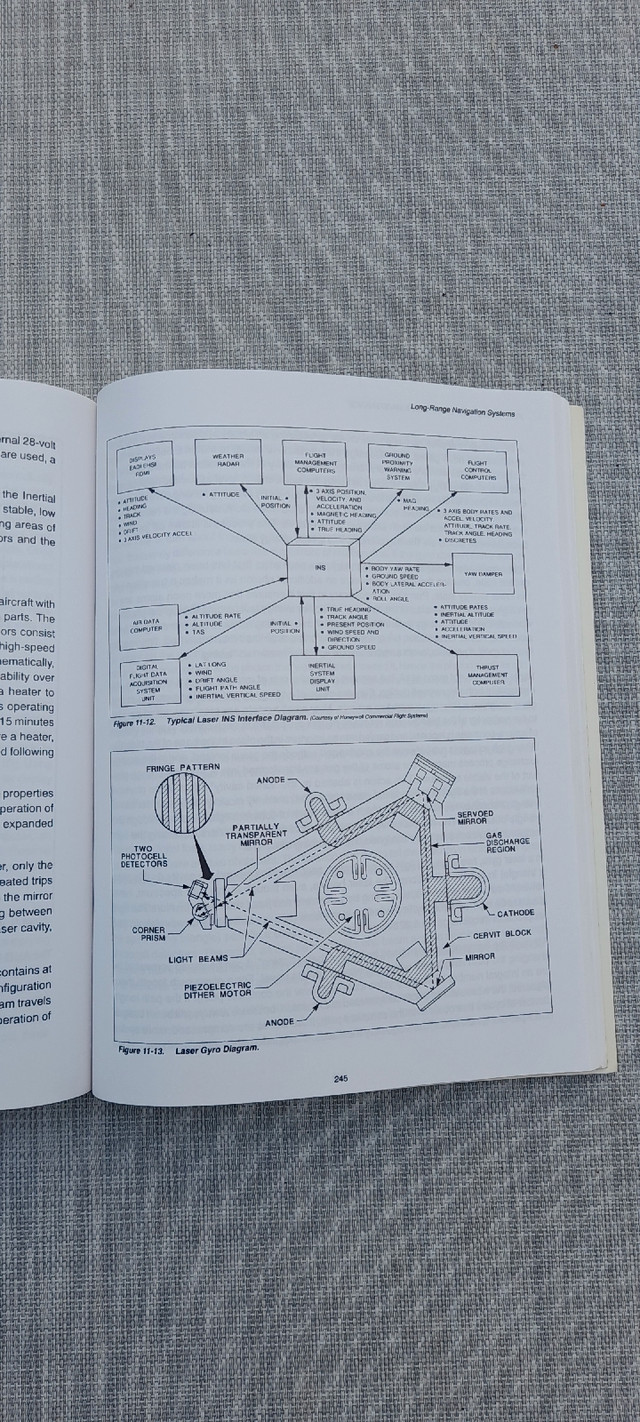 Avionic Systems  operation and maintenance  in Textbooks in La Ronge - Image 3