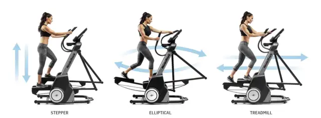 NordicTrack Elliptical in Exercise Equipment in Kingston - Image 3